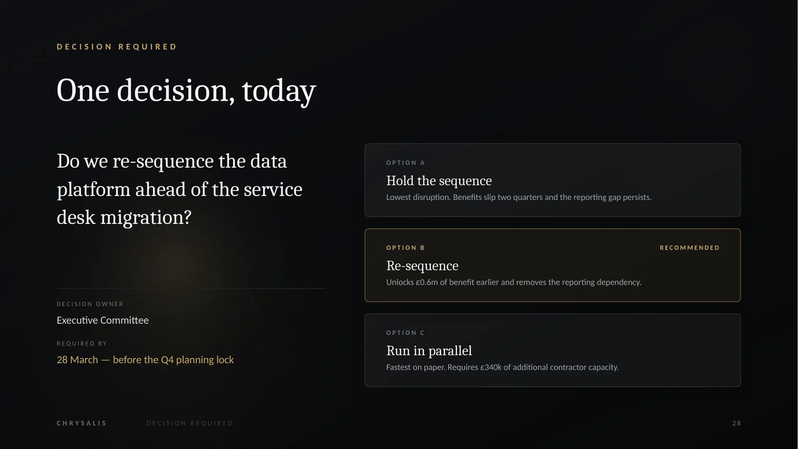 Decision required slide with one question and three options, one marked recommended.