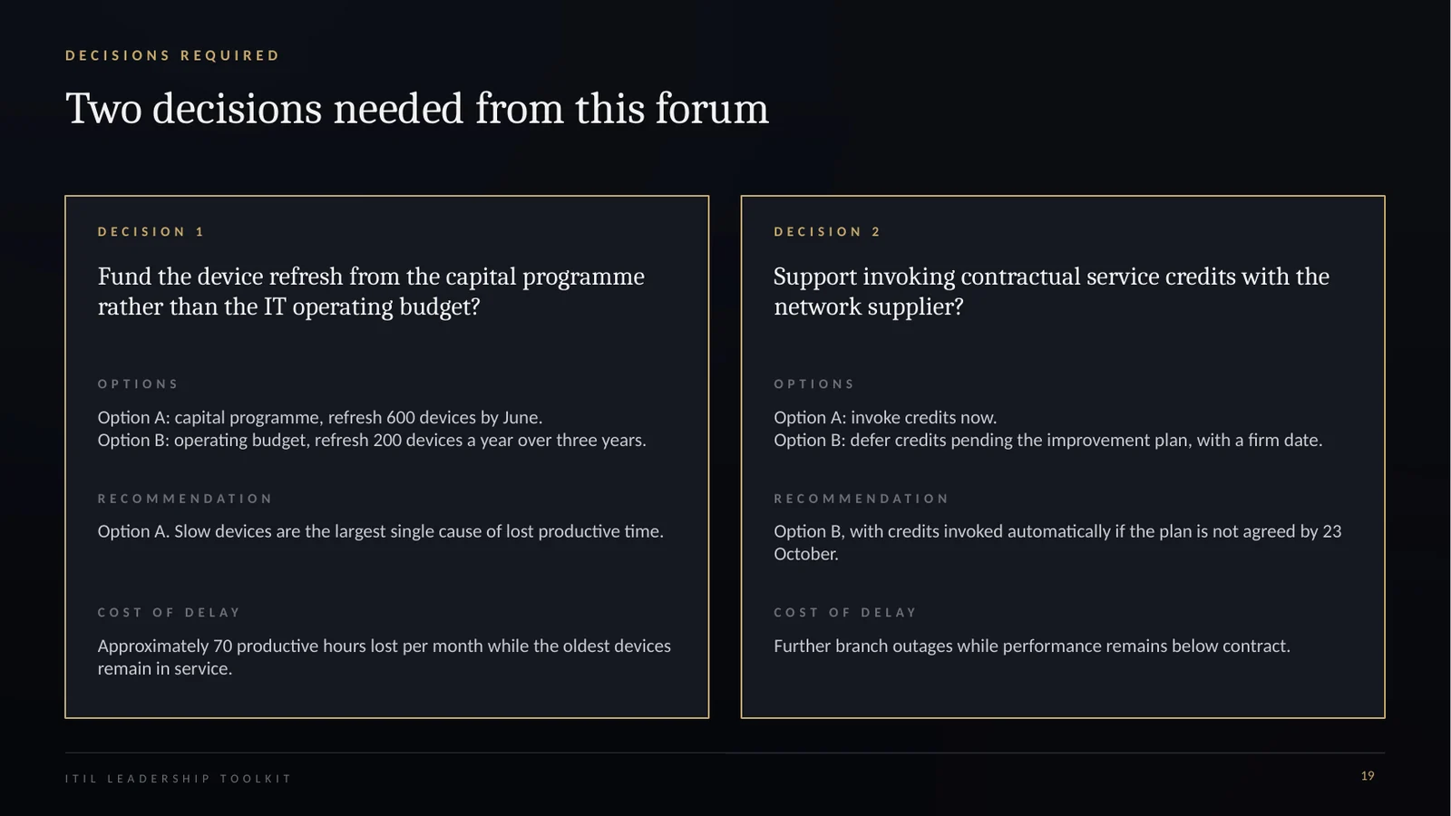 Decisions required slide with two decision frames showing options, recommendation and cost of delay.