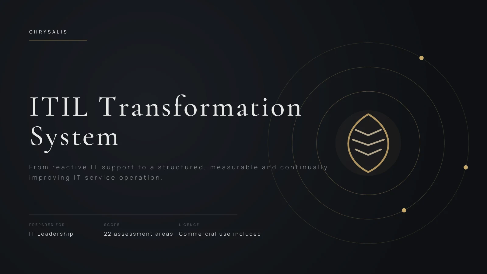 ITIL Transformation System cover: charcoal ground, gold concentric rings and a large serif title.